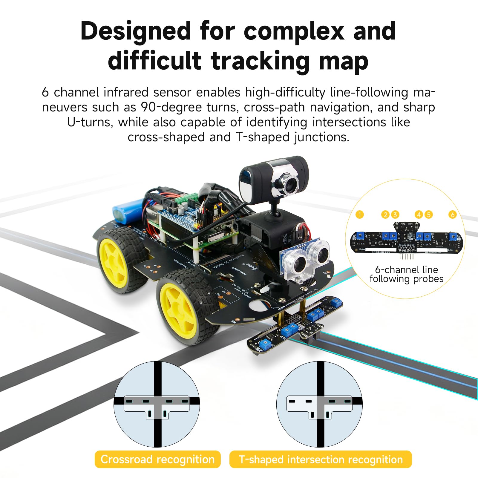Amazon | XiaoR GEEK スマートロボットカーキット Raspberry Pi 5/4B