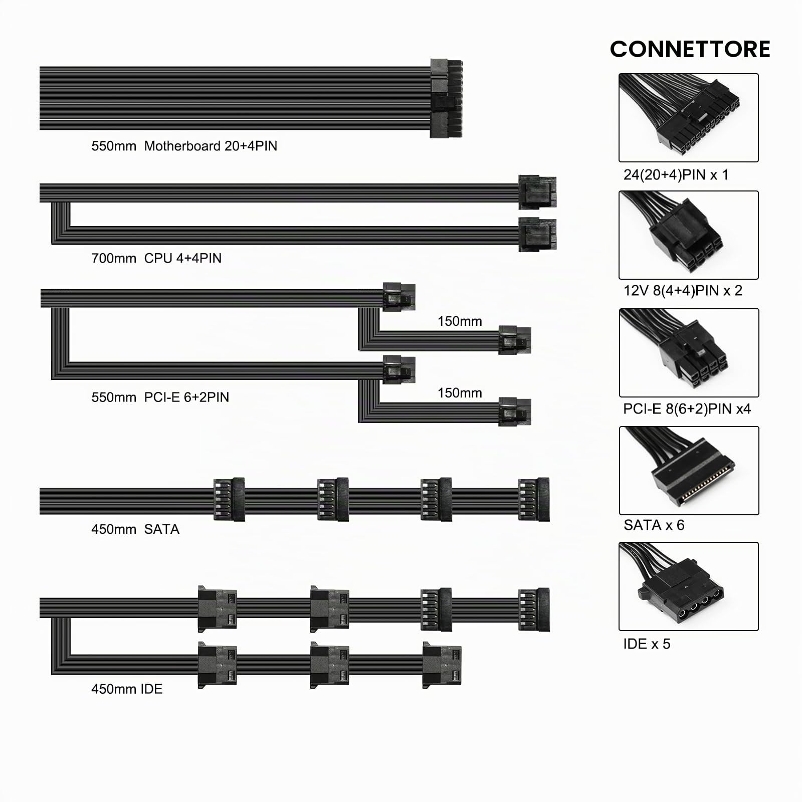 Segotep Alimentatore ATX Gold 80 Plus GN-650 da 650 W, 6+2 pin, PFC, RoHS, ventola silenziosa 120 mm, nero