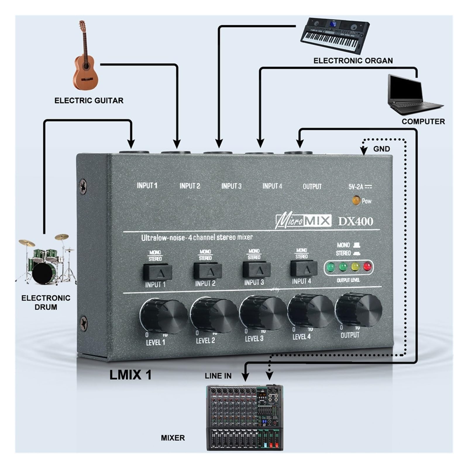 Mixer per DJ, Mixer di Linea a 4/6/8 canali DX400/600/800 Ultra-Low Noise aggiornato Mini Mixer Alimentazione DC5V Mixer di Facile utilizzo(DX800)