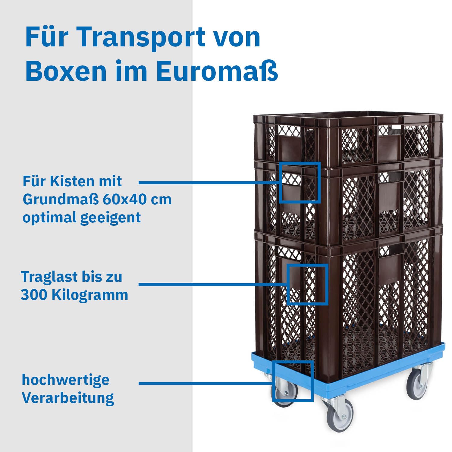 Stabiler Transportroller für Kisten/Eurobehälter | 60x40 cm mit 4 Lenkrollen | Eurobehälter Rolly | Transporthilfe für Stapelboxen oder Kisten | Kistenroller