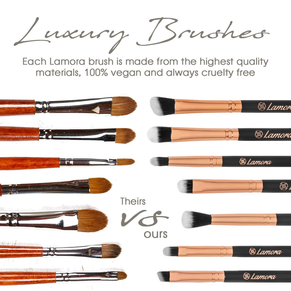 Eye Makeup Brushes Eyeshadow Brush Set - 7pcs Soft Synthetic Eyeshadow Blending Brush Kit - For Blending Eyeshadow, Eyeliner, Crease, Eyebrow - Long Lasting, Apply Better, Flawless Look Makeup : Beauty & Personal Care