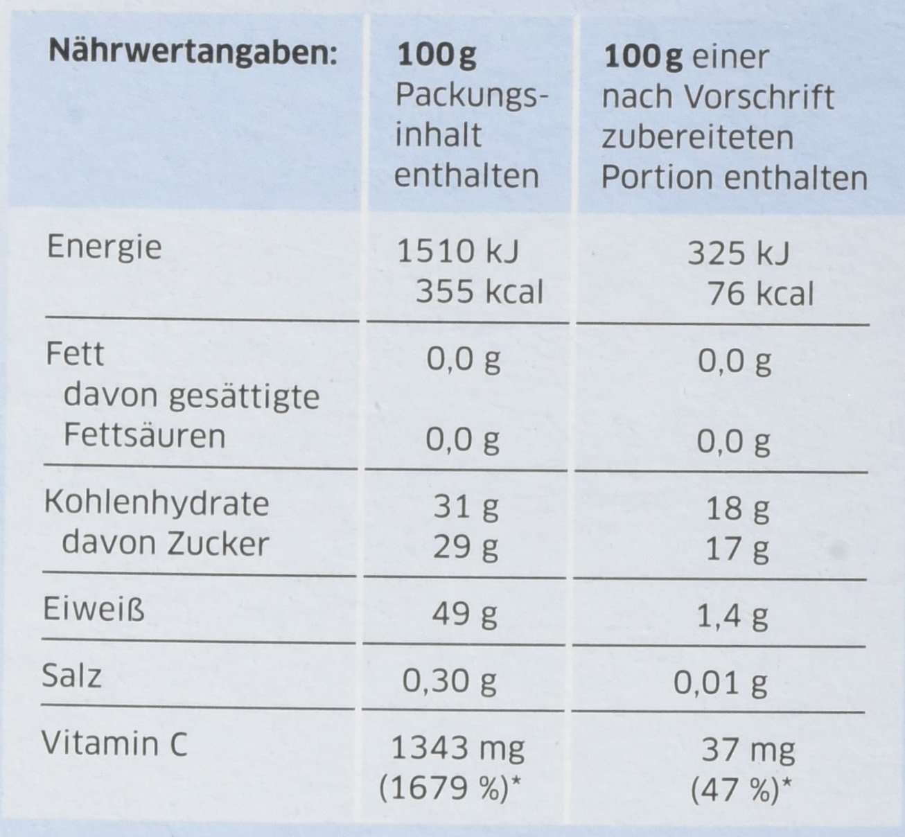 Dr. Oetker Professional Götterspeise mit Waldmeister-Geschmack, Götterspeisenpulver in 1 kg Packung