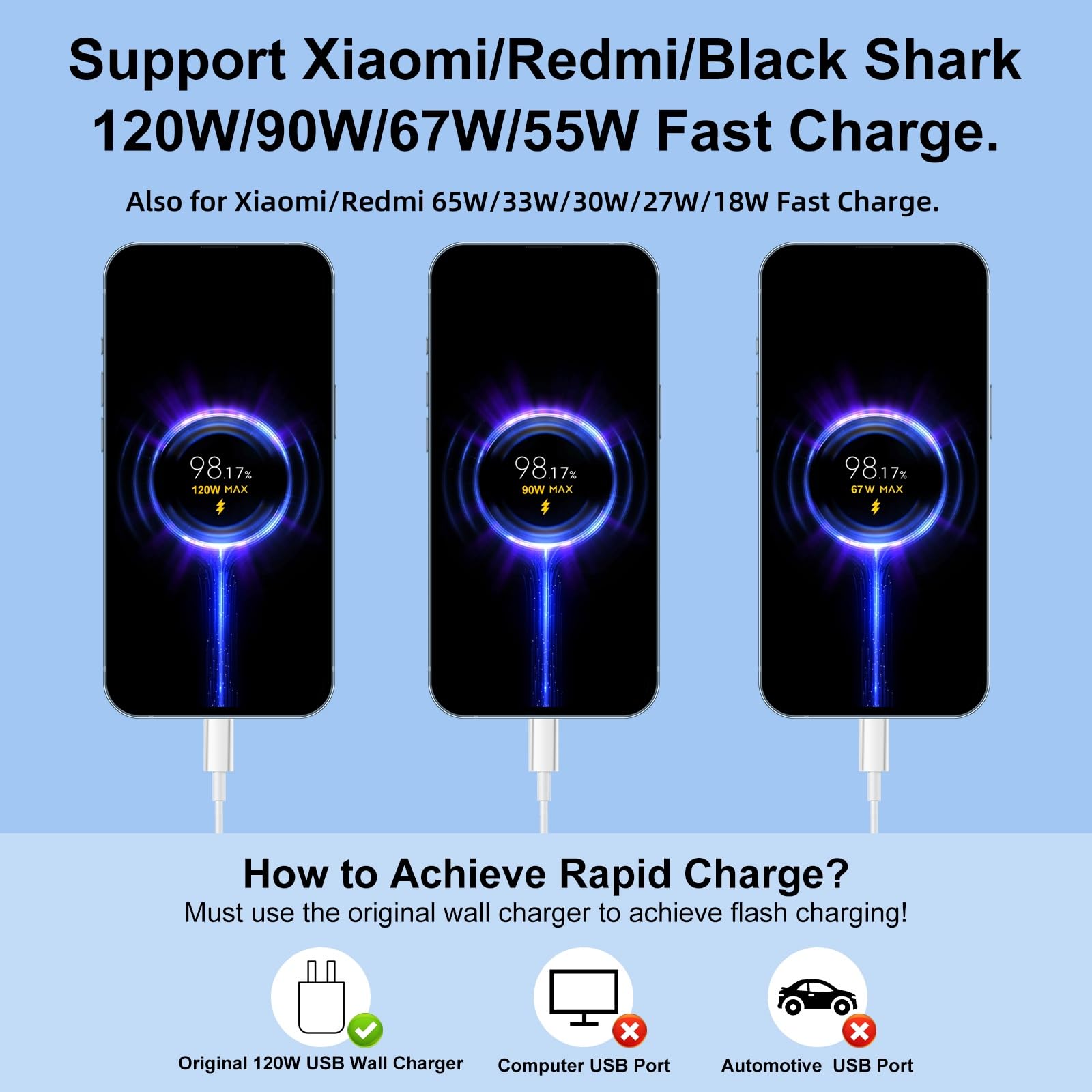 TITACUTE USB C Cavo Dati 6A 1,8m,120W Angolo Ricarica Rapida Xiaomi 11TPro/Mi 11/Mi 10Pro, da 67W, Fast Turbo Charge Xiaomi Pad 5 12X Mi 11 UltraRedmi POCO F3