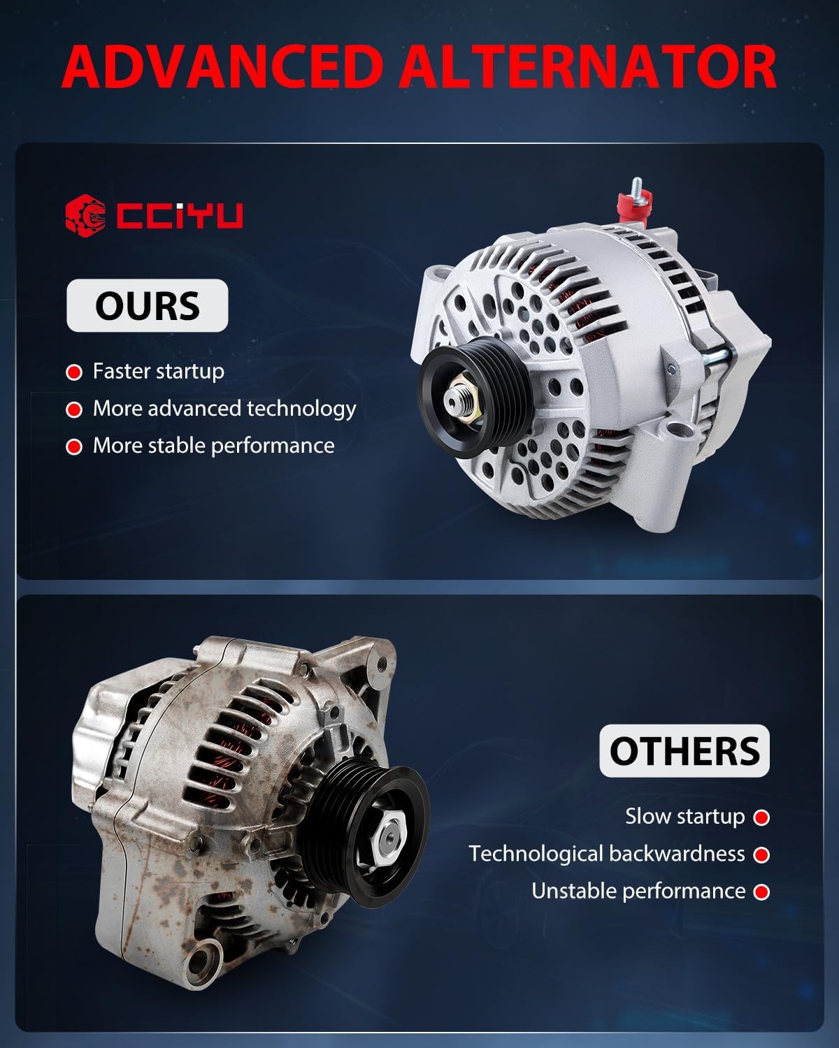 cciyu New Car Alternator Replacement for/Compatible with 2004-2008 For Ford Explorer 2004-2008 For Ford Explorer Sport Trac 2007-2009 For Ford Ranger AFD0165, 5L2T-10300-AA