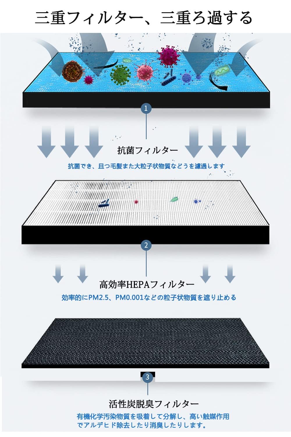 Amazon.co.jp: ダイキン 2枚入り KAFP044A4 集塵フィルター 2140795