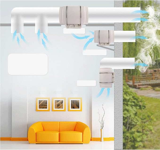 Ventilador de conducto inline 6 pulg DNYSYSJ 75W miniatura 7