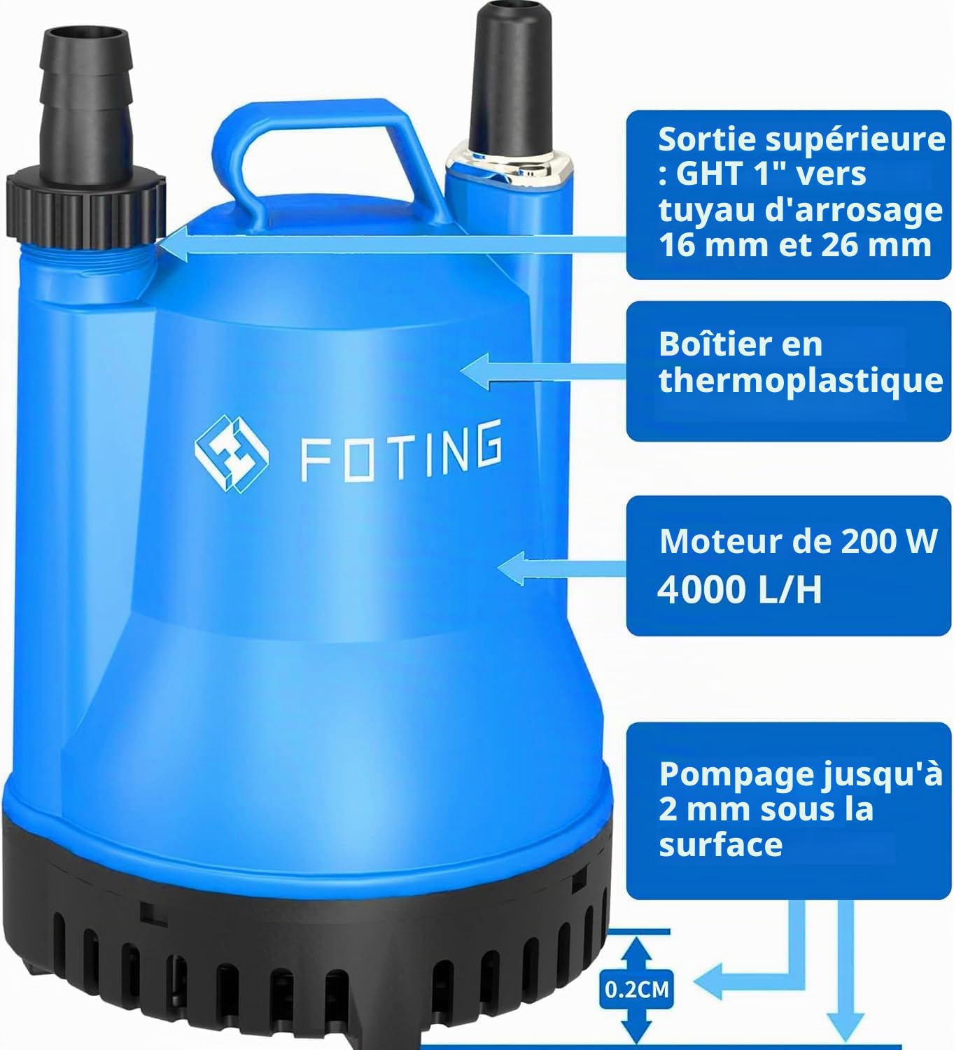 FOTING Pompe d’évacuation, Moteur 200W, Débit 4 000 L/h, Hauteur de refoulement max : 5 m, Profondeur d’immersion max : 7 m, Taille particules max : 5 mm