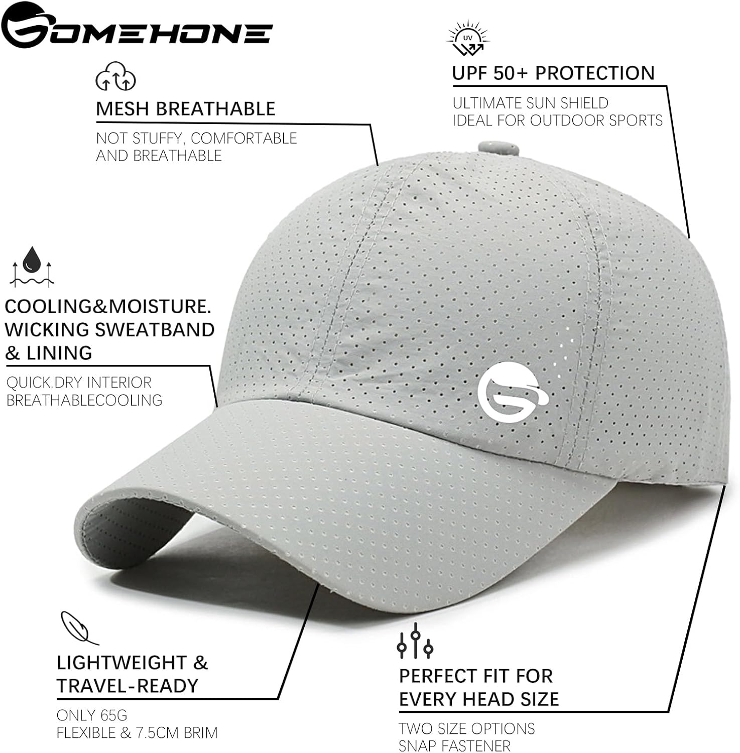 Men's Quick Dry Breathable Run Hat Cool Sun Protection UPF 50+ Baseball Cap Performance Laser Cut Mesh Golf Cap - Image 5