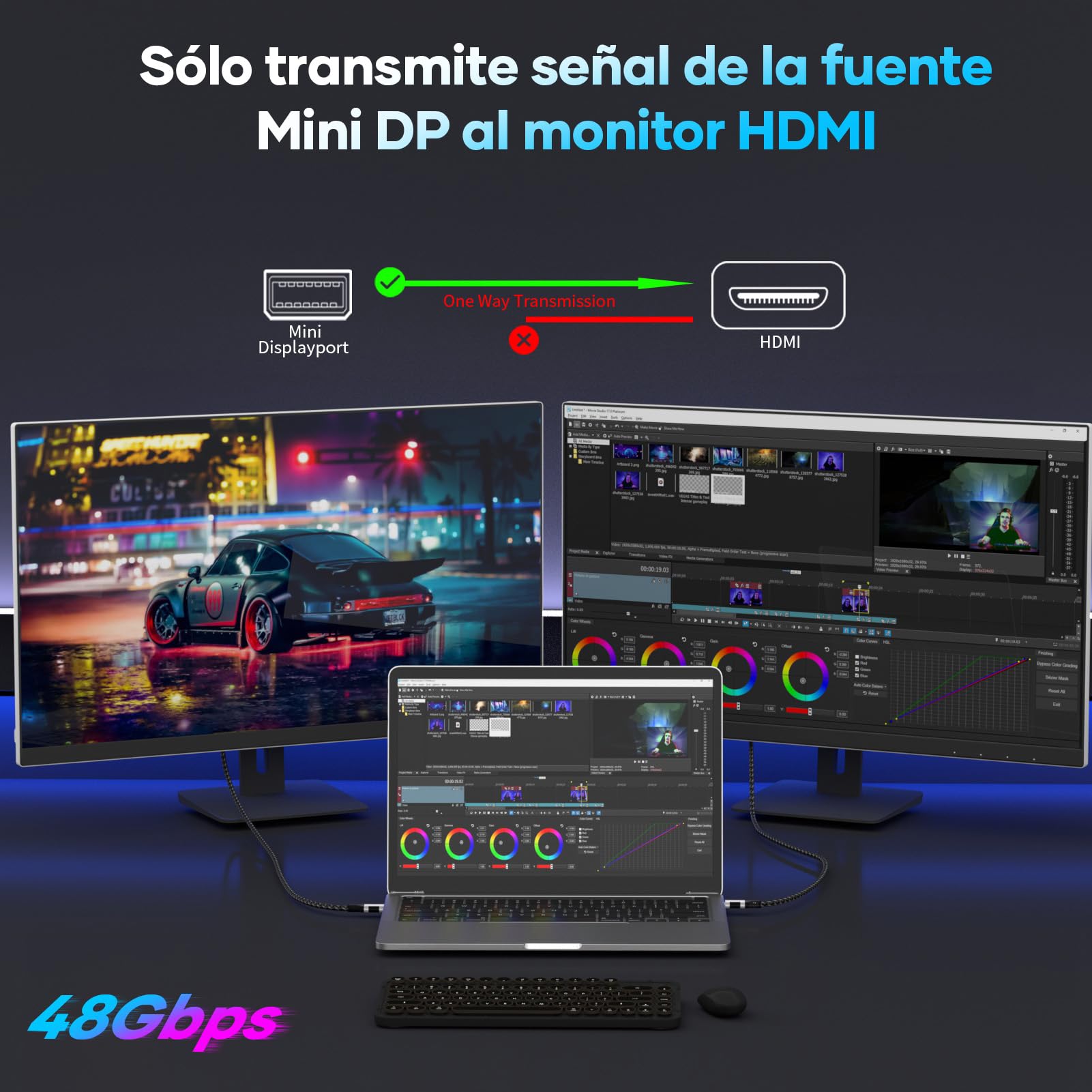 Cable 4K Mini DisplayPort a HDMI,[2K 60Hz,1080P@120Hz,Carcasa de Aluminio] para Thunderbolt 1/2 (Mini DP) Cable HDMI de Nylon Trenzado Compatible con MacBook Air,MacBook Pro,iMac,Surface Pro,XPS 2M