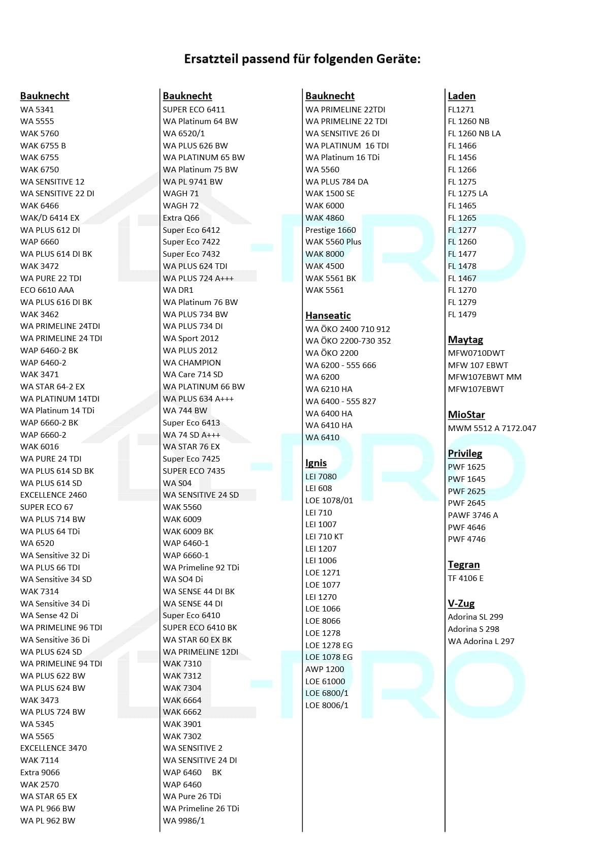 DL-pro 3 x Trommelrippe für Bauknecht Whirlpool Ignis 480111104174 481241848978 Indesit C00311026 C00313239 robuster Wäschemitnehmer in Grau für Waschmaschine Waschtrommel