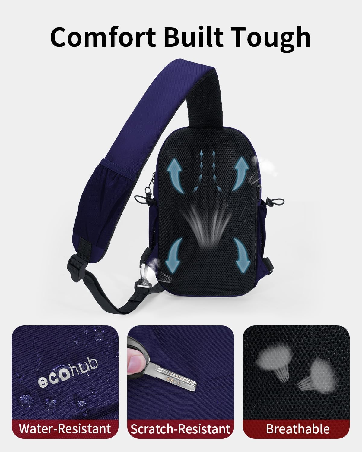 ECOHUB Crossbody Bags for Men with RFID Anti-Theft Lightweight Travel Hiking Sling Backpack Small Sports Shoulder Bag, Blue