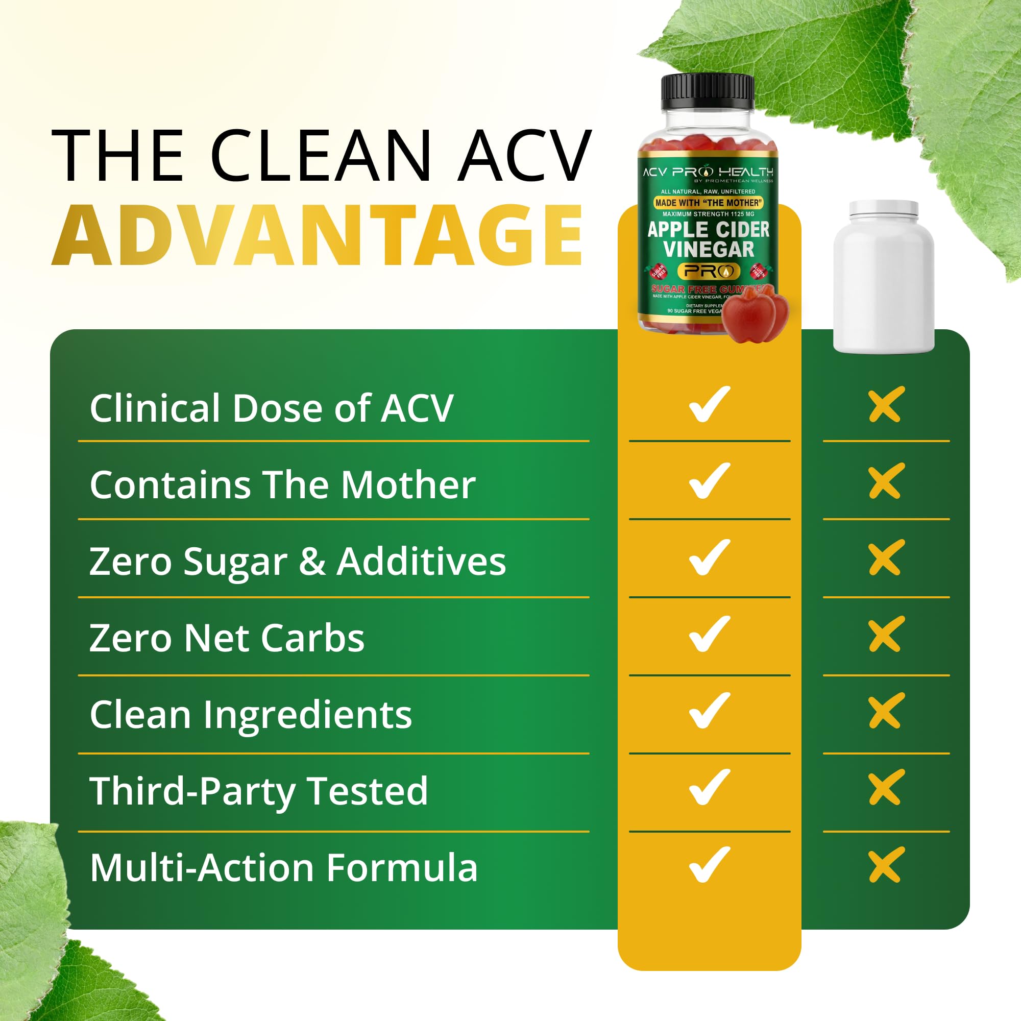 ACV with Sugar Makes No Sense! Apple Cider Vinegar Gummies Sugar Free Low Carb Advanced Keto Acv Gummies Keto Gummy Detox Cleanse (90 Count) — Amazon image 6