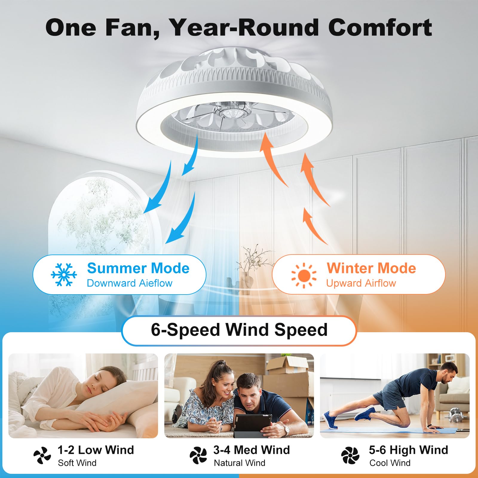 Ateroll Ventilatore Da Soffitto Con Luce, 48 cm Lampada Ventilatore e Telecomando,Dimmerabile 3000K-4000K-6500K-RGB, DC 25W LED 25W, 6 Velocità, Memoria Timer Illuminazione,Modalità Estate e Inverno