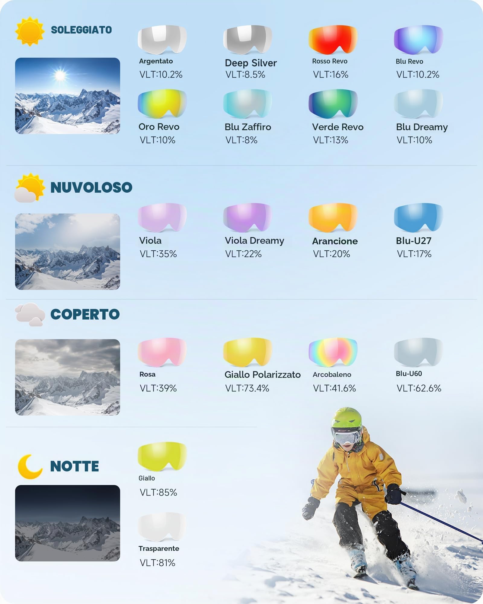 Findway Maschera da Sci Bambino 3~12 Anni Occhiali da Sci Maschera Sci Occhiali Sci per Ragazzo Ragazza Anti UV Anti Nebbia Compatibile con Casco per Sci Snowboard Sport Invernali