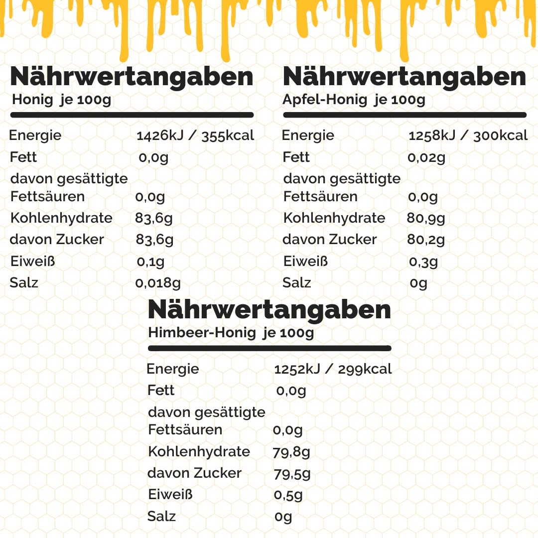 FOODOKO FINEST Honig Geschenkset Feinkost Probierset bestehend aus Blütenhonig, Waldhonig, Apfelhonig, Himbeerhonig, Akazienhonig und Lindenhonig mit Honiglöffel im Holzgestell 660g