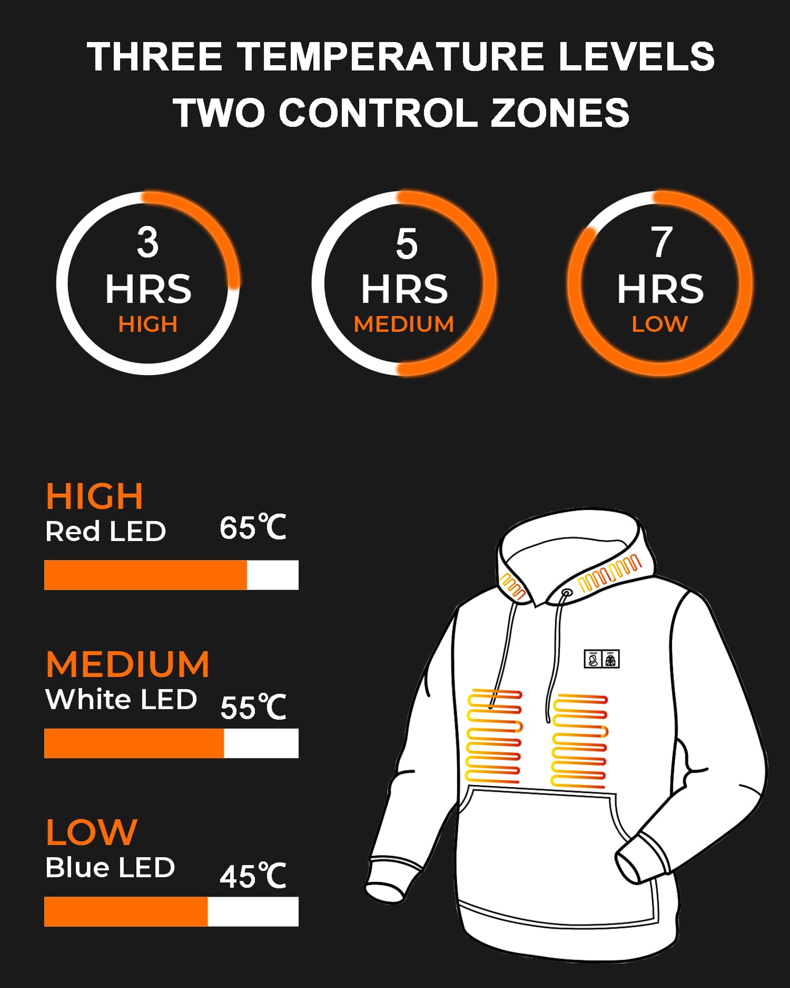 WUEAOA Gilet Riscaldato per Uomo Donna L, Inverno Caldo Esterno Ricarica USB Giacca Riscaldata Elettrico con Batteria 10000 mAh 3 Livelli di Temperatura, Lavabile,Per Campeggio, Moto, Sci, Caccia