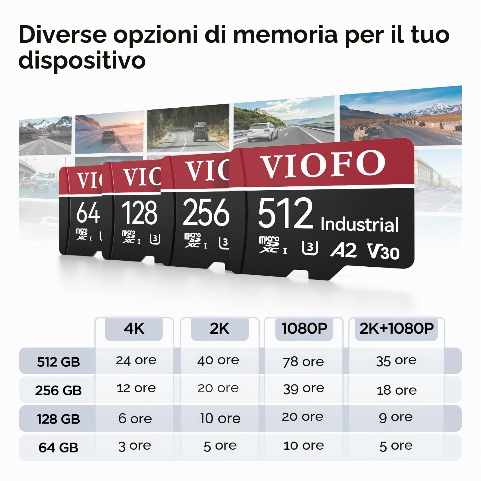 VIOFO Scheda microSD da 512 GB di qualità industriale, U3 A2 V30 ad alta velocità con adattatore, per registrazione video Ultra HD 4K, per dashcam, action camera, smartphone Android, tablet
