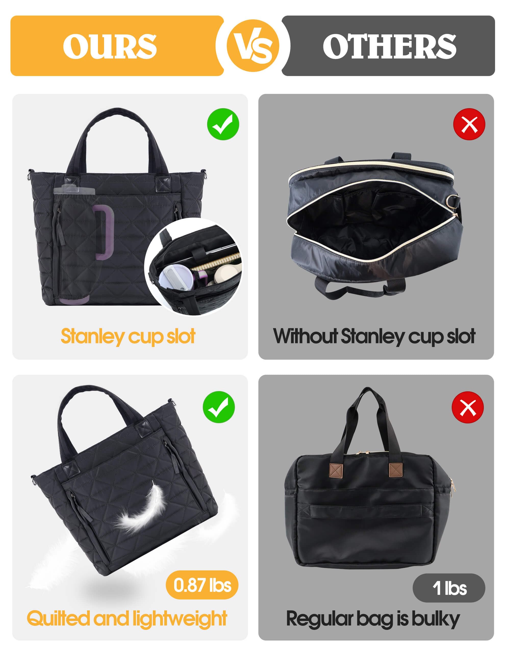 Puffer Tote Bag for Women Girls Compatible with Stanley Cup, Waterproof Large Quilted Shoulder Bags with Zipper Gifts for Nurses Teachers, Black Nylon Tote Handbags for Work College Travel