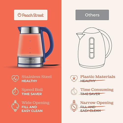 Miniatura 6 de Speed-Boil - Hervidor eléctrico para agua de 1.7 L y 1500 W, hervidor de café y té de vidrio de borosilicato, apertura amplia, apagado automático,
