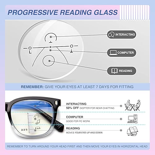 Miniatura 4 de Amorays Paquete de 3 anteojos de lectura multifocales progresivos, lentes de bloqueo de luz azul para mujeres y hombres, adecuados para la oficina