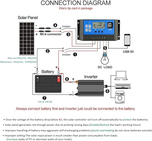 Miniatura 5 de PowMr Controlador de carga 60A – Controlador de carga de panel solar 12 V 24 V, entrada máxima de 48 V 1560 W, parámetro ajustable, pantalla LCD,