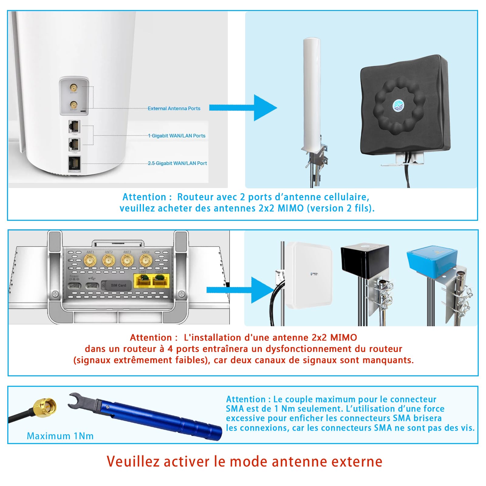 Maswell 4G LTE 5G Antenna, 10dBi High Gain 4X4 MIMO External Antenna, 600-8000MHz for 4G LTE 5G NR UWB Routers & Gateways​​ for Vodafone O2 Three EE, WiFi 7 Ready, SMA-Male/TS9/RP-SMA (Full Kit)