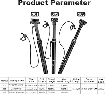 Amazon | FASTACE 27.2/30.9/31.6mm 自転車ドロッパーポスト