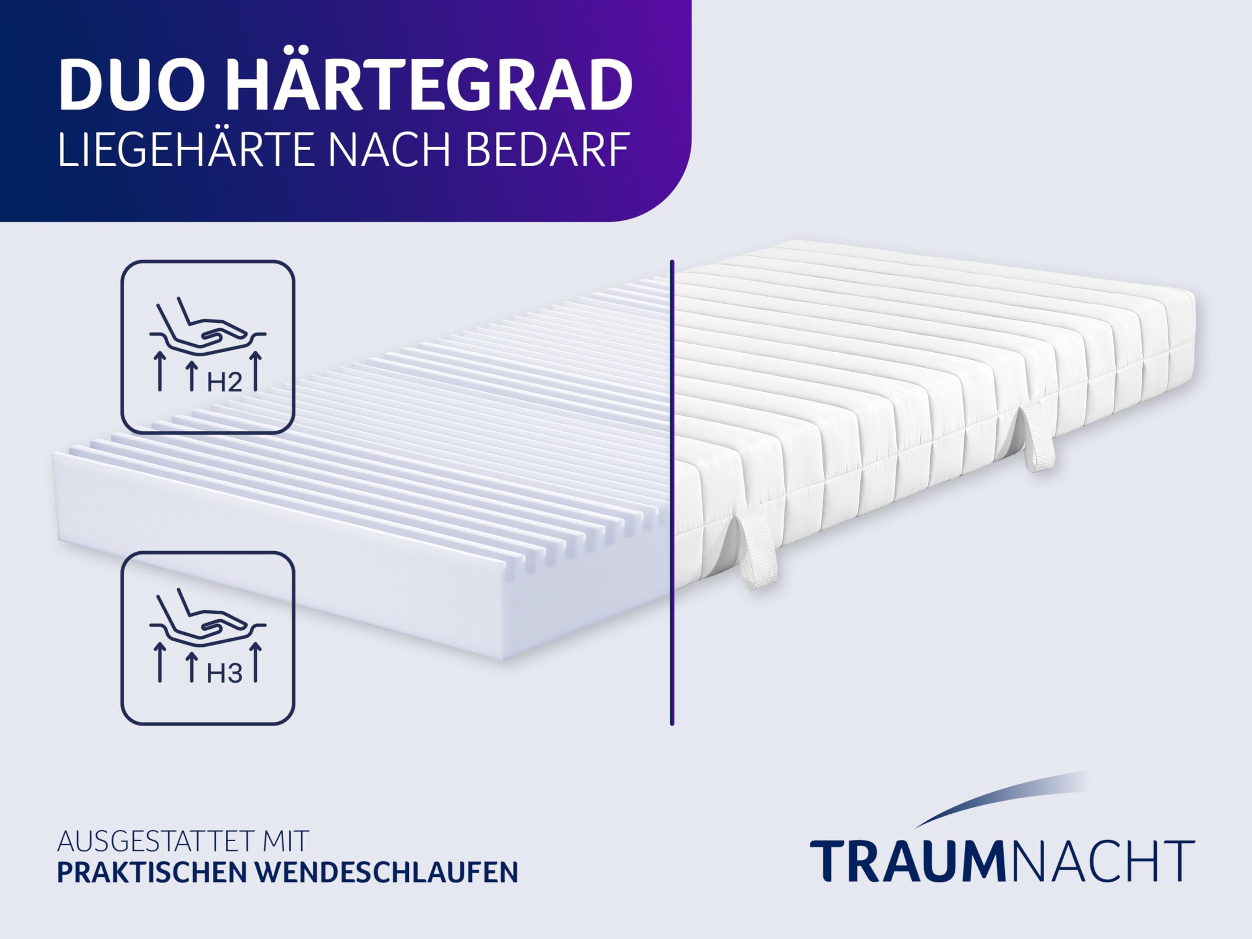 Traumnacht Basic 2 in 1 Duo Kaltschaummatratze orthopädisch 100x200 cm | H2/H3 | 7-Zonen ergonomisch | Öko-Tex Zertifiziert | 17 cm Höhe | Deutscher Qualitätsstandard