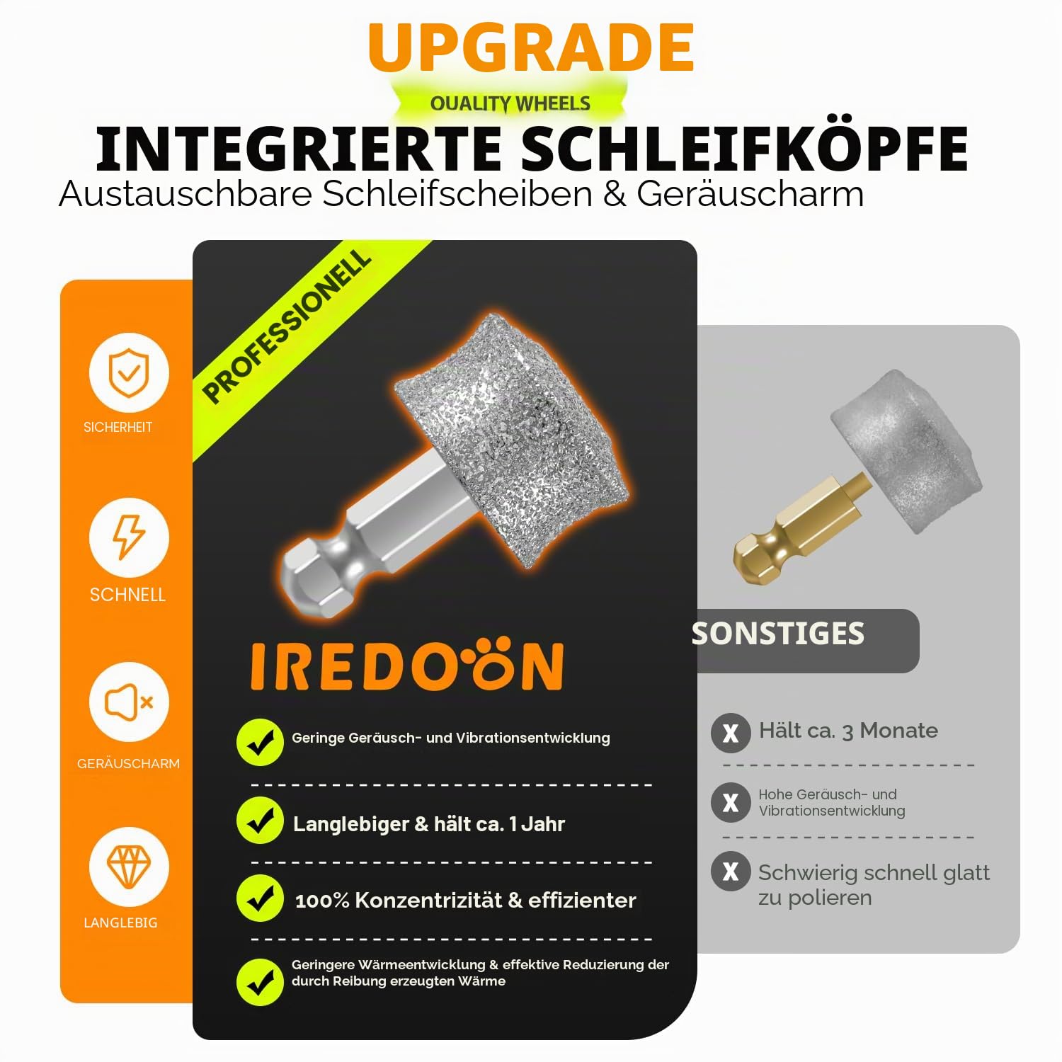 IREDOON Profi Krallenschleifer für Hunde 3-Gang Mit 4 LED-Leuchten – Neuester Krallenschleifer Mit Leistungsanzeige für Haustiere, Superleise, Wiederaufladbare für Große, Mittelgroße und Kleine Hunde