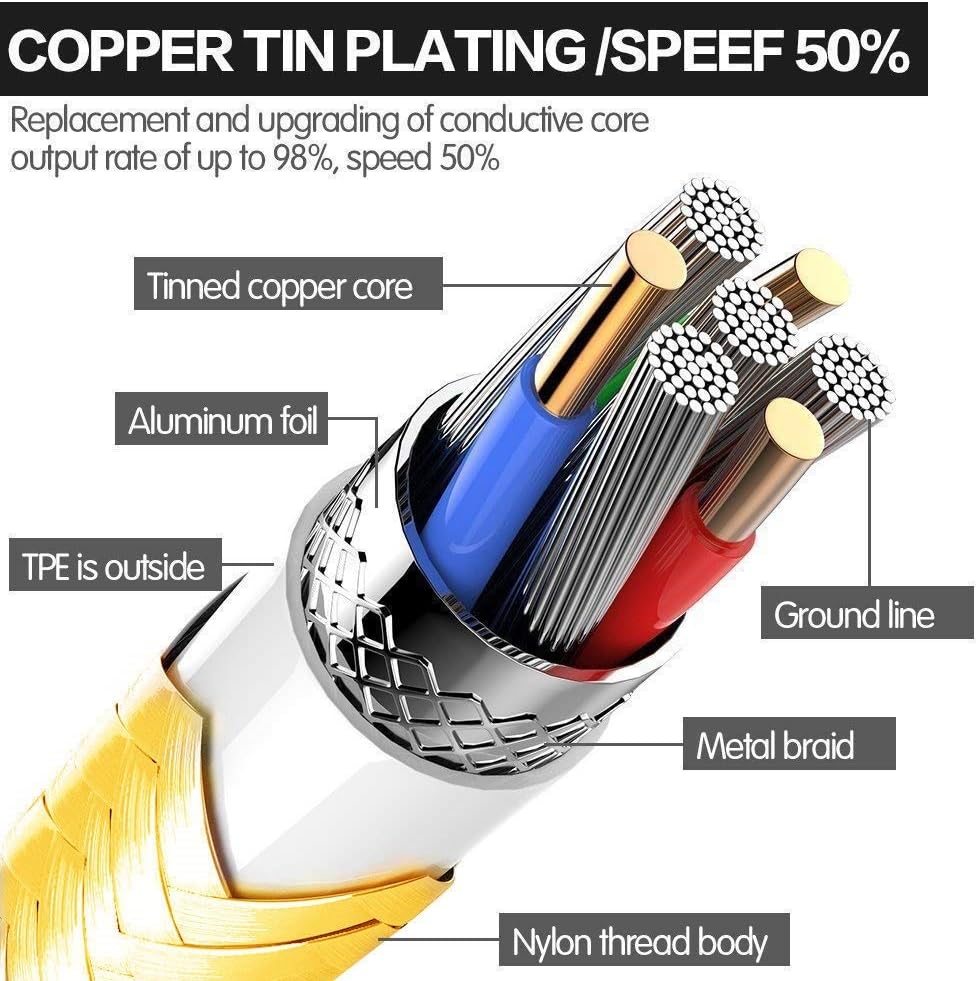 Black Friday 🔥 iPhone Charger Cable SHARLLEN Lightning Charger, Fast Nylon Braided USB iPhone Charging Cords 5Pack(3FT2/6FT2/10FT) Compatible iPhone XS/Max/XR/X/8/8Plus/7/7P/6S/iPad/IOS (Gold)