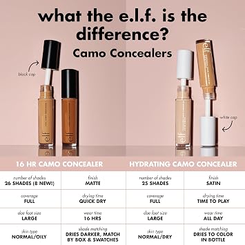 e.l.f. Hydrating Camo Concealer, Crease-Proof Full Coverage, Satin Finish, Conceals, Corrects & Highlights, Rich Walnut, 0.203 Fl Oz (6mL)