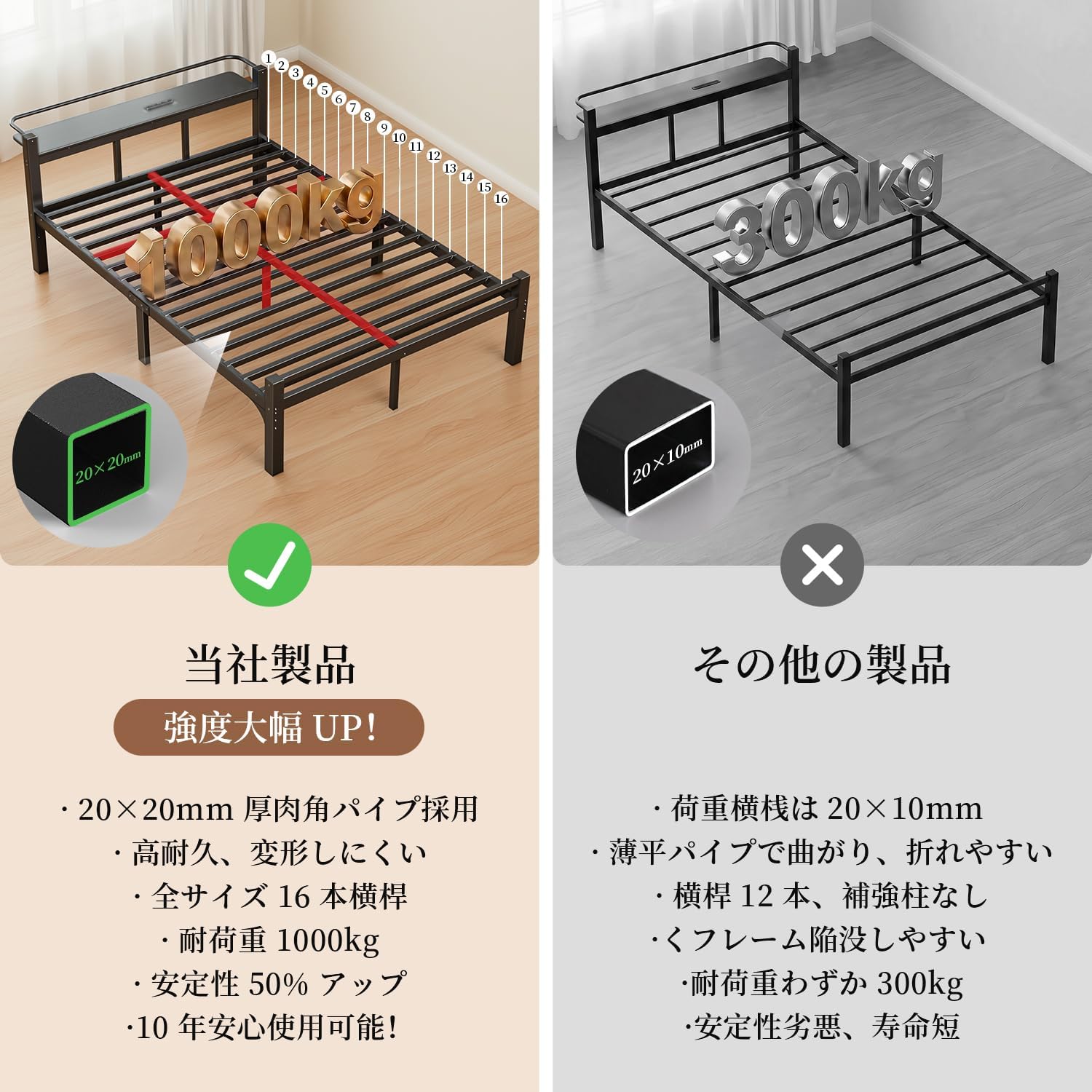 Amazon｜ベッドフレーム シングル 宮棚 2 口コンセント USB&Type-C 付