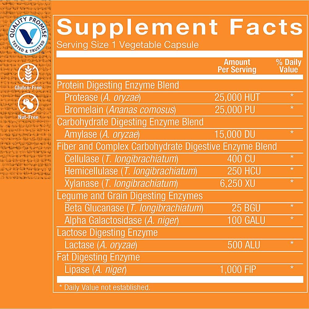 The Vitamin Shoppe Digestive Enzymes - Complete Digestive Support & Bloating Relief | Plant-Based Multi-Enzyme | 90 Veggie Caps | Vegan