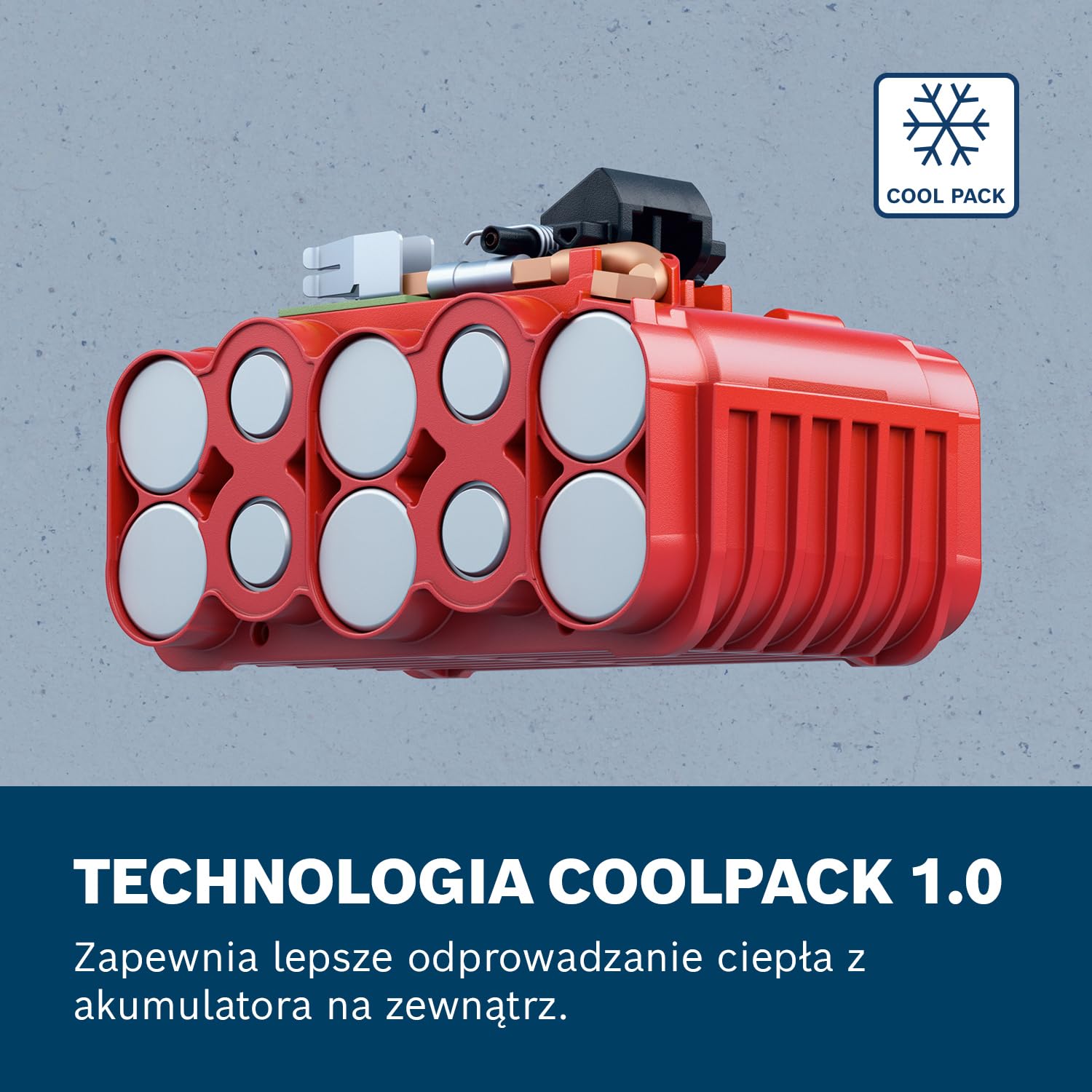 Bosch Professional system 18V: zestaw startowy – 2x akumulatory GBA 18V 4.0Ah + szybka ładowarka GAL 18V-40