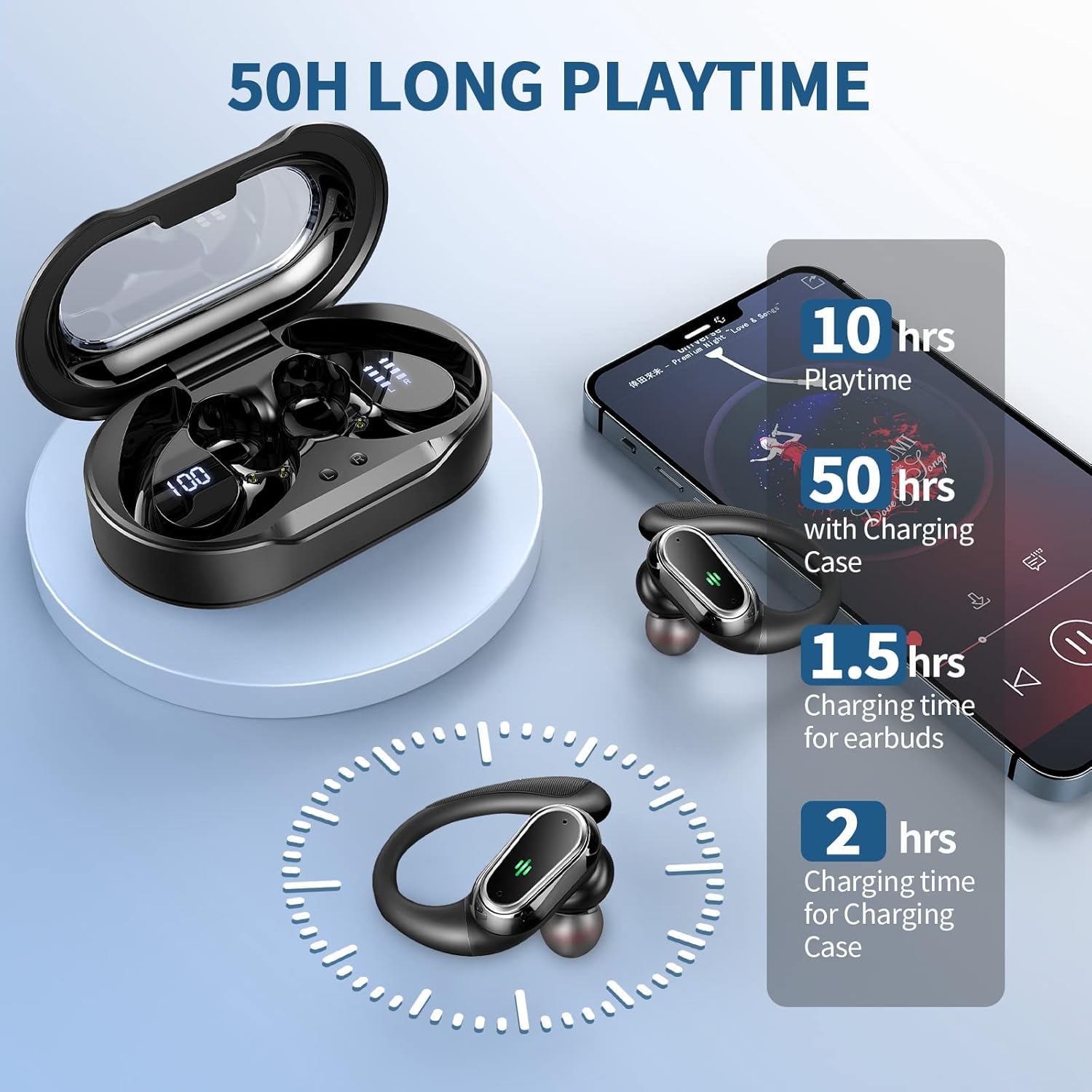2026 Bluetooth Kopfhörer, Kopfhörer Kabellos Bluetooth 5.4 Sport tiefer Bass, 50 std Spielzeit In Ear Kopfhörer mit 4 ENC Noise Cancelling Mic, IP7 Wasserdicht Ohrhörer LED-Anzeige für Arbeit/Studium