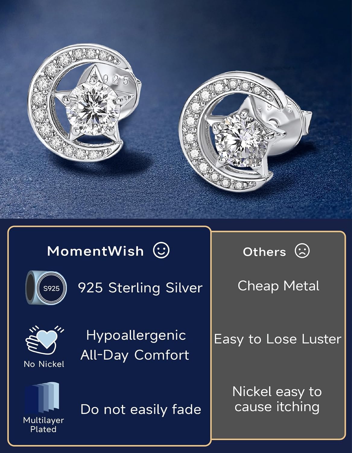 MomentWish Moissanite Earrings for Women, Gifts for Christmas, 1/2 Carat Moissanite Stud Earrings, D Color VVS1 Simulated Diamond 925 Sterling Silver Halo Earrings for Birthday Anniversary - Image 5