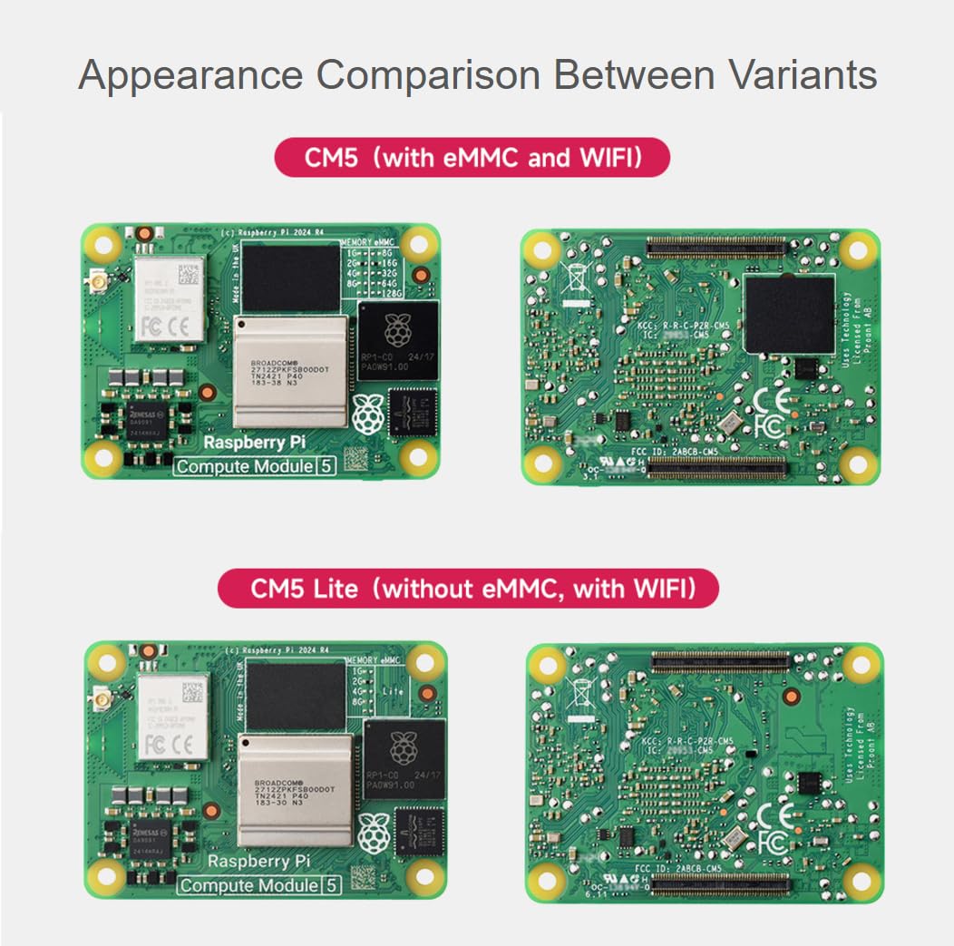 Amazon.com: Raspbery Pi Compute Module Core Board Compute Module 5