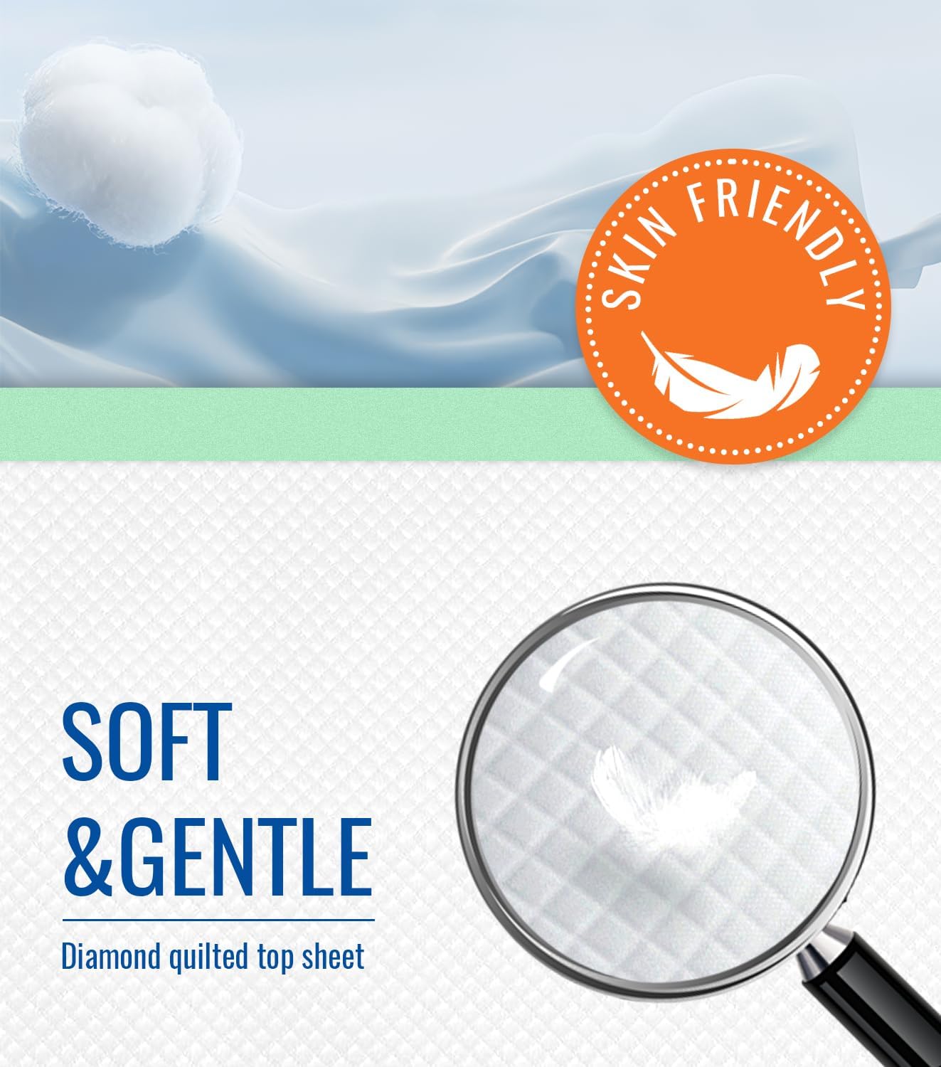 36'' x 36'' Disposable Bed Pads for Incontinence Heavy Duty Chucks Pads, 50 Count Leak-Proof Absorbent Underpads for Adults, Pets, Postpartum Care