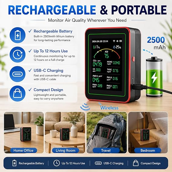 WiFi 15-in-1 Air Quality Monitor Smartphone APP - Dual Chip - Sensors Detect CO2, PM2.5/PM10, HCHO, TVOC | Real-Time AQI Alerts & Custom Thresholds | for Home, Car, Office, Plants, Pets