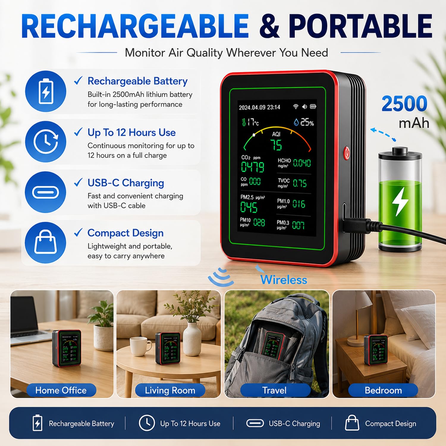 WLAN Luftqualitätsmonitor CO₂ TVOC HCHO PM2.5 PM10 Temperatur Feuchtigkeit Farbdisplay
