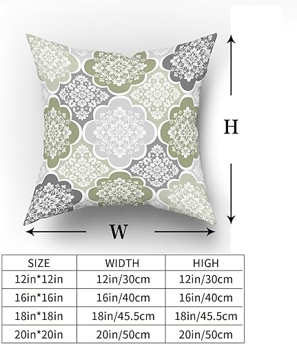 Miniatura 4 de Juego de 2 fundas de almohada de color verde para exteriores de 18 x 18 pulgadas, color verde azulado y gris, floral, estilo bohemio, fundas de