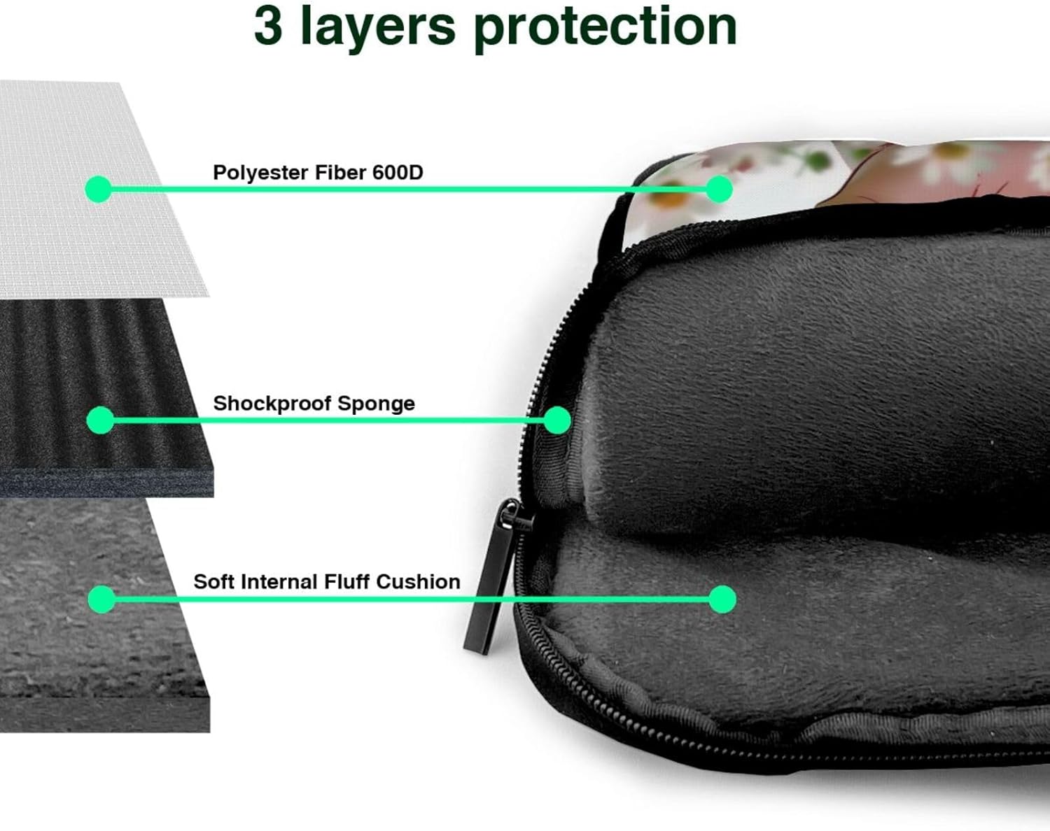 Farm Animal Laptop Bag, Triple Layer Protection Shockproof Crossbody Laptop Shoulder Bag for Men and Women