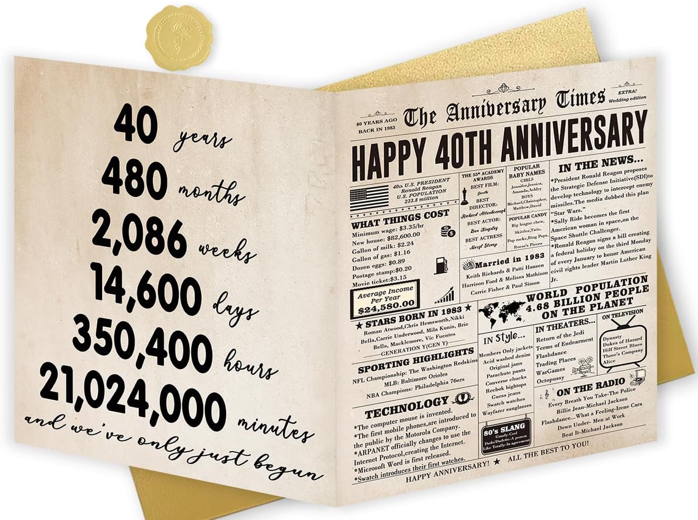 Asmallgf Big 40th Wedding Anniversary Card for Him Her, Classic 40 Years Marriage Anniversary Card for Women Men, Funny Ruby Aday Gift ideas for Couples, Back In 1983