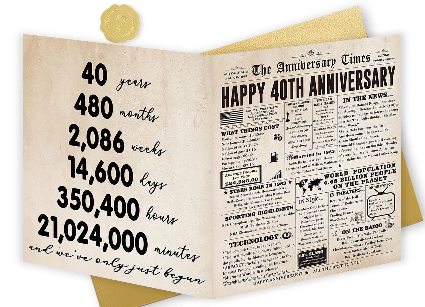 Asmallgf Big 40th Wedding Anniversary Card for Him Her, Classic 40 Years Marriage Anniversary Card for Women Men, Funny Ruby Aday Gift ideas for Couples, Back In 1983