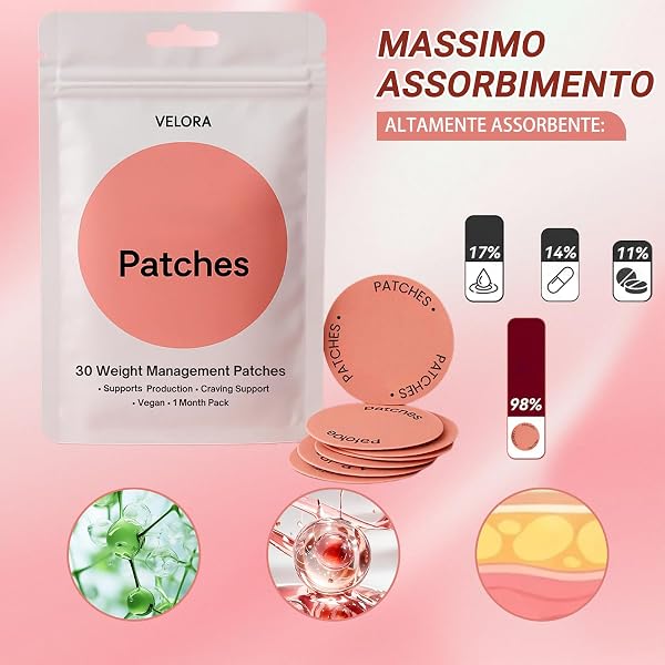 30 Cerotti Velora, Cerotti per l'ombelico con Ingredienti Botanici, Ingredienti Naturali, per Uomini e Donne (1) - 3