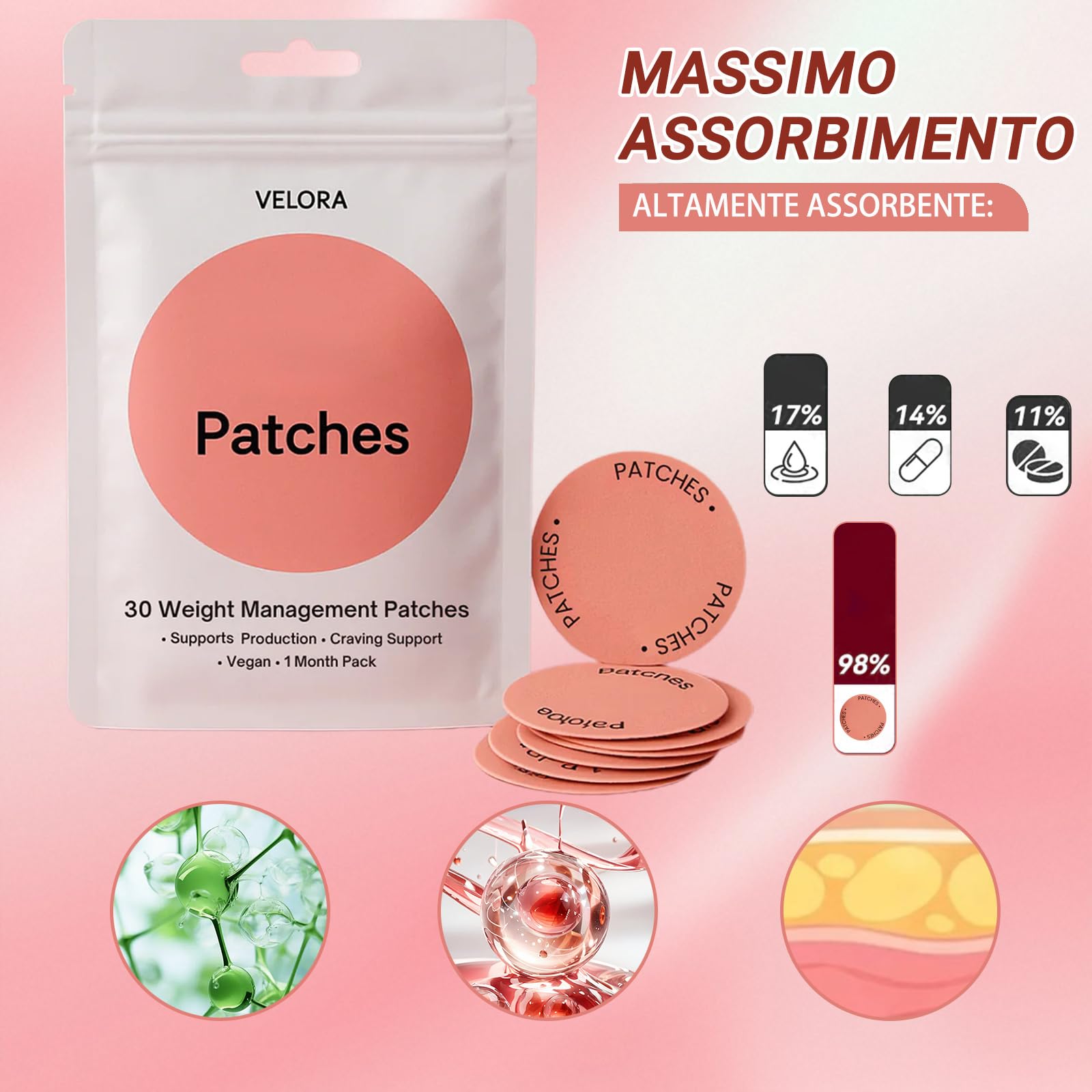 30 Cerotti Velora, Cerotti per l'ombelico con Ingredienti Botanici, Ingredienti Naturali, per Uomini e Donne (1)