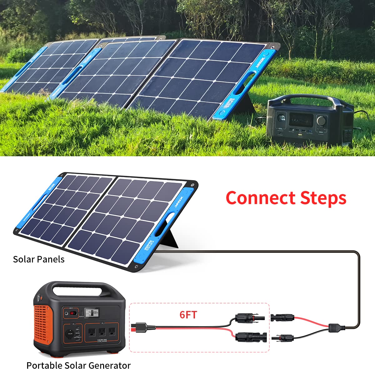 ELFCULB Cable Solar a Anderson, Cable de Carga Solar de 10AWG a Conector Anderson de 45A para Estación de Energía Portátil, Paneles Solares (1,8m)