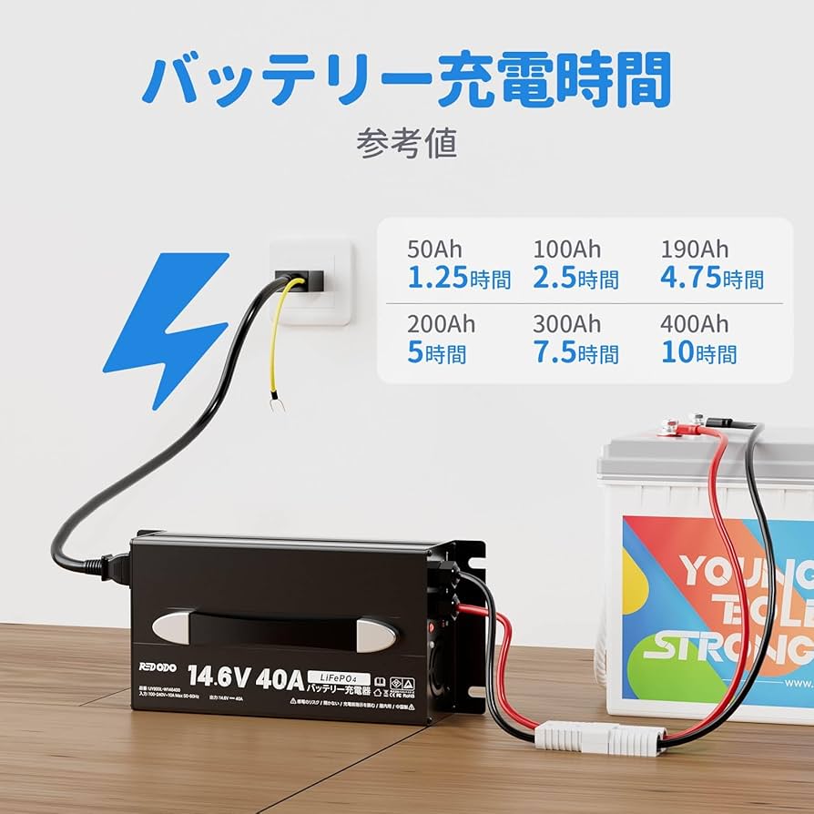 Amazon.co.jp: Redodo 14.6V 40A リン酸鉄リチウムイオン
