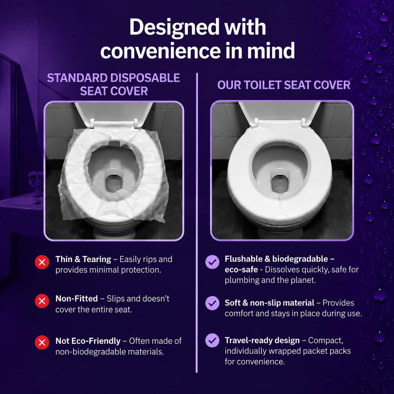 Disposable Toilet Seat Covers, XL Flushable & Biodegradable, 50 Pack