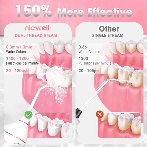 Miniatura 9 de Nicwell - Irrigador dental inalámbrico 4 modos de funcionamiento portátil recargable y con potente batería de larga duración de impermeabilidad IPX7